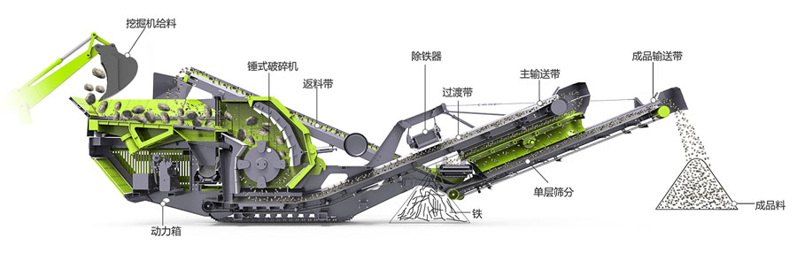 H系列履帶移動錘式破碎站