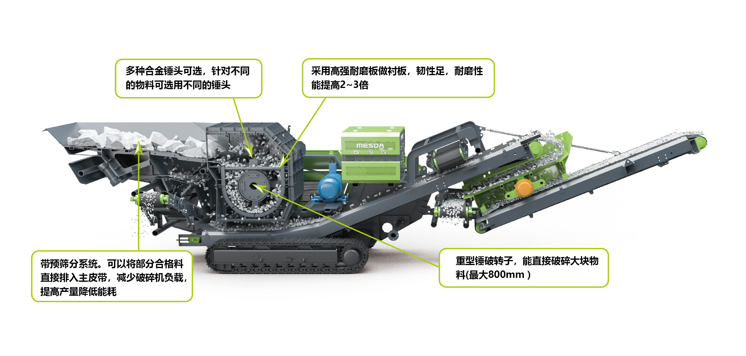 履帶移動錘式破碎機